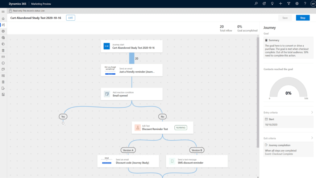 Connected customer journeys