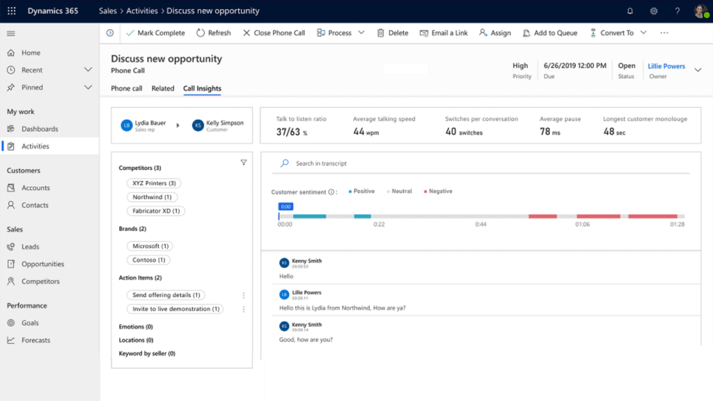 Allow your sales teams to quickly evaluate the conversations with their customers and highlight action items, future commitments, and competition. In addition, sellers can use in-the-moment insights into their customer’s emotions and sentiments to improve the quality of their future conversations.