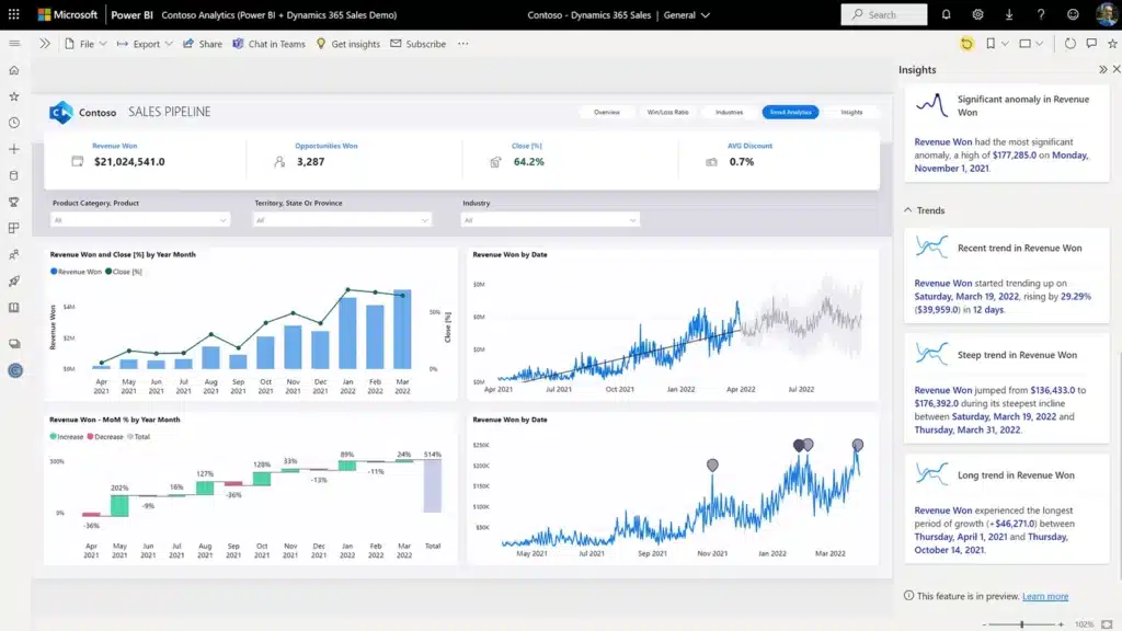 Generate in-depth insights by creating rich interactive data visualizations from multiple data sources and make informed decisions that drive business success.