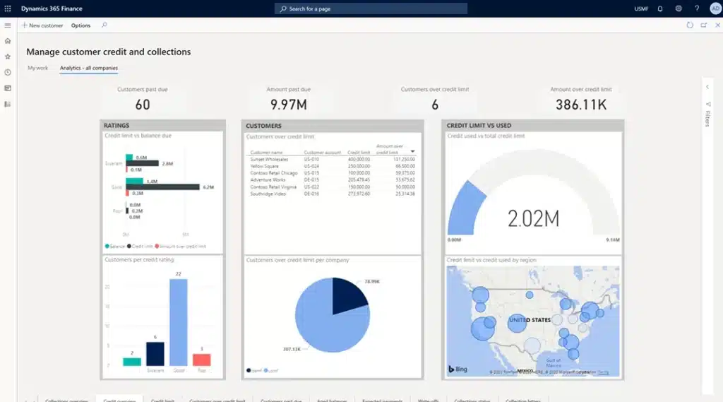 Ensure on-time payments from customers and improve your cash flow cycle with rule-based collection automation