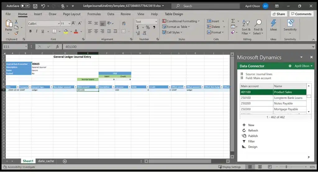 Create a centralized source of truth for business intelligence for effective cross-functional collaboration