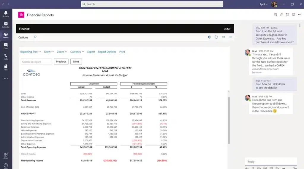 Boost your employees’ productivity by automating tedious tasks and leveraging AI-driven predictive insights