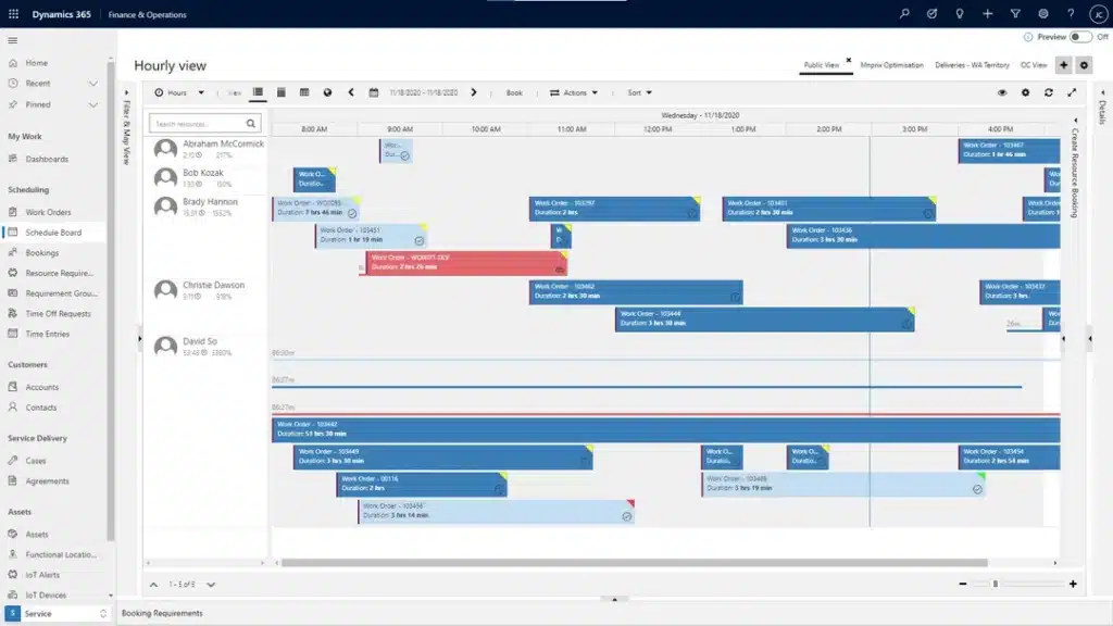 Allocate the right resource through skillset matching to meet project demands. Ensure easy resource workload distribution and use intelligent scheduling to anticipate future needs while effectively utilizing each team member.