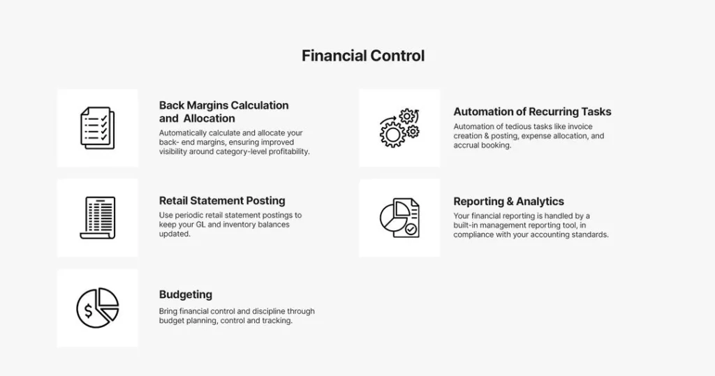 Financial Control