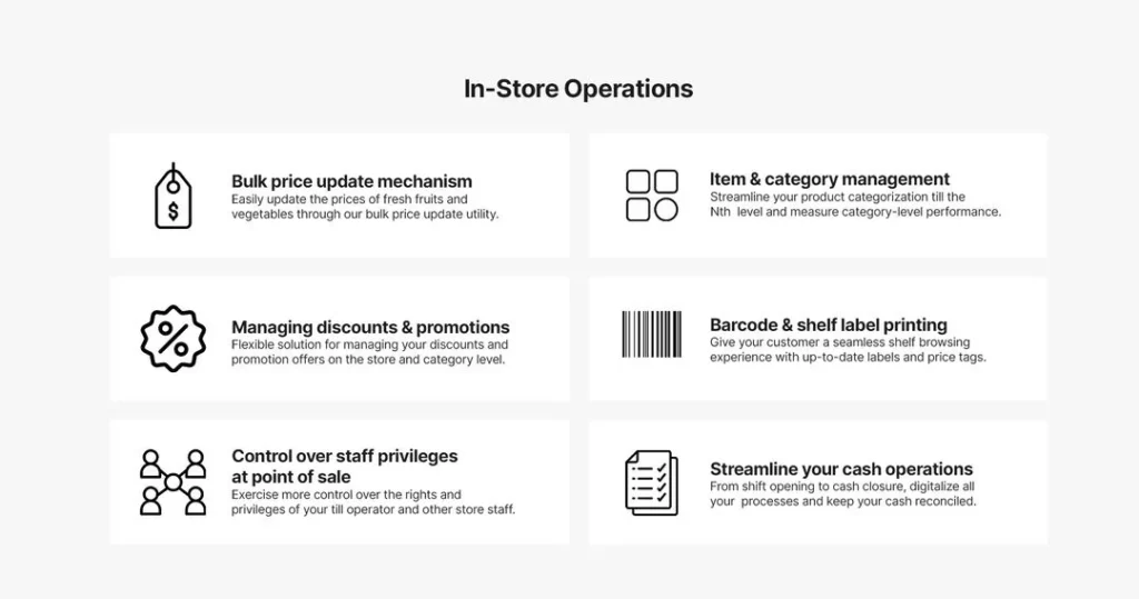 In-Store Operations ​Management
