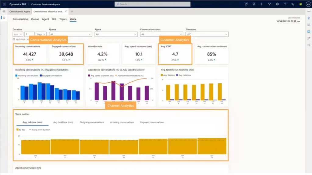 Gain valuable insights into the performance of your customer engagement center with intelligent analytics. By tracking the right KPIs, identify trends and opportunities to optimize your service delivery, enhance your customers' experience, and improve customer satisfaction scores.