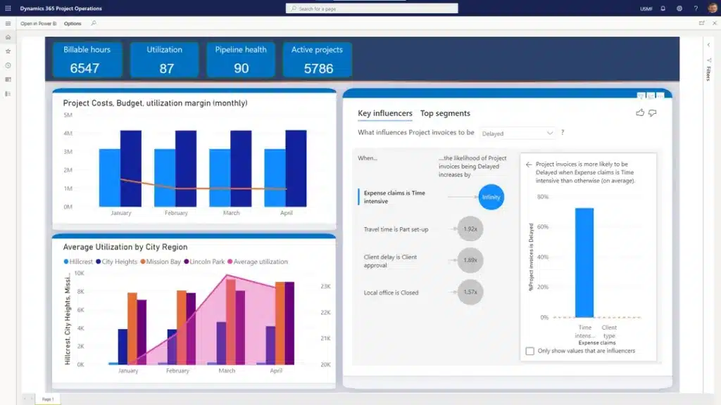 Get real-time visibility into project progress and track key metrics like project status, task completion rate, and resource utilization. Create customized reports to get insights into project performance.